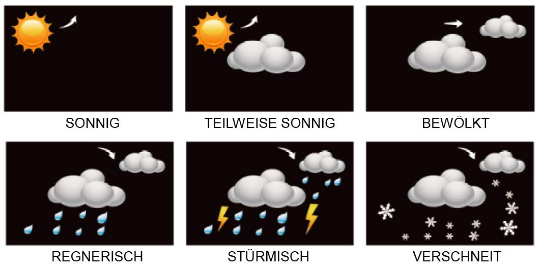 Technoline WS 6446 - Stazione Meteo Radio con sensore Esterno, termometro Digitale, per Interni ed Esterni, umidità con previsioni Meteo, Pressione atmosferica, visualizzazione a Colori, Sveglia