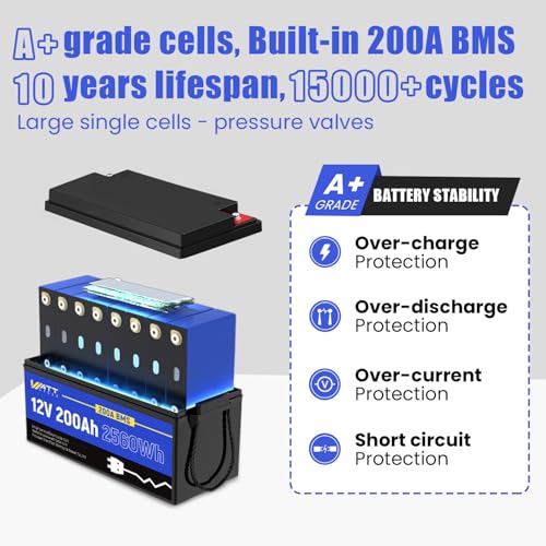 Image of WattCycle 12V 200Ah Mini LiFePO4 Battery with 12Volt 40A Charger, Lithium 200ah Deep Cycle Marine Trolling Motor Battery IP67, BMS 200A, A+ Cells, Low-Temperature Protection