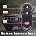 Boxonly Replacement Keyless Entry Remote Car Key Fob GQ43VT9T 315MHz 3 Button for 1999 2000 2001 Cherokee,1999 2000 2001 2002 2003 2004 Jeep Grand Cherokee