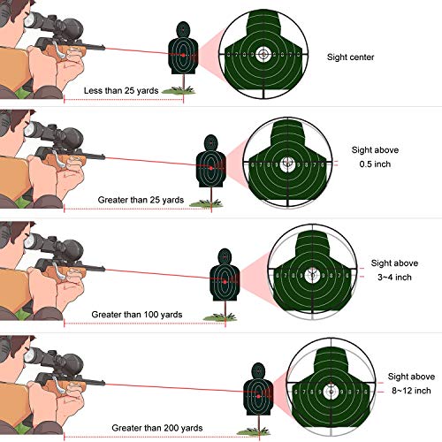 Best Hunting Boresighters Buying Guide Gistgear