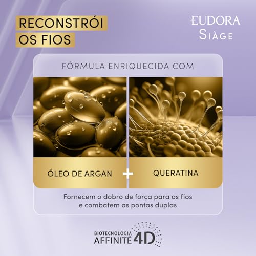 Eudora Cc Cream Siàge Reconstrói os Fios 100ml (Nova Versão)