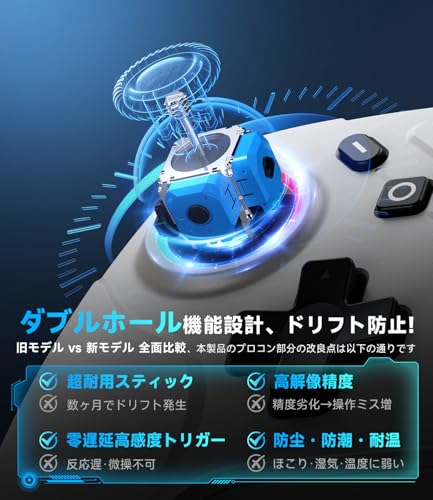 Switch 2 コントローラー ダブルホール機能 Switch1/2代对応【2025革新モデル】スイッチ プロコン TURBO自動連射機能 6軸ジャイロセンサー搭載 4階段HD振動 背面ボタン付き 9色RGBライト ゼロ遅延 無線接続 1000mAh大容量 Bluetooth 人間工学デザイン Switch全世代に対応/PC/Android/iOSにも対応 日本語取扱説明書付き
