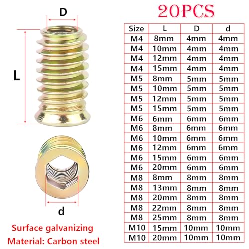 Qrity 20PCS Threaded Inserts Nuts, Hex Drive Head Nuts, Threaded Inserts for Wood Hex Socket Drive, Zinc Plated Carbon Steel - Image 3