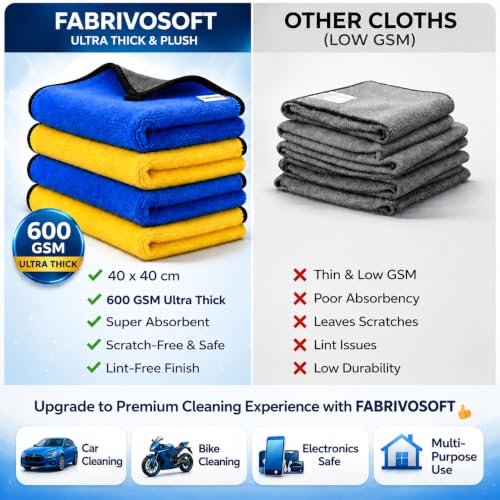 Image of Microfiber Cloth 600 GSM 40 X 40 cms - 1 pcs for Car, Bike Cleaning and Detailing & Home Cleaning, Double Sided, Super Absorbent & Lint Free (Grey /Yellow) OR (Grey /Blue)