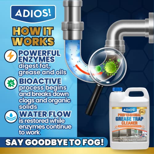 Adios! Professional Grease Trap Cleaner