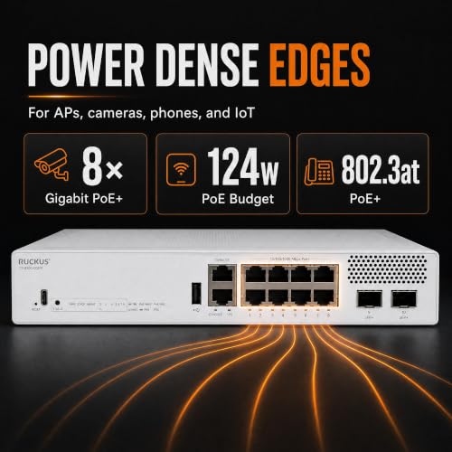 Image of Ruckus ICX8200-C08PF Managed Switch, 8x Gigabit PoE+, 2x 10GbE SFP+ Uplinks, 124W PoE Budget - Stackable Enterprise Switch, 3-Yr Remote TAC Included, TAA Compliant