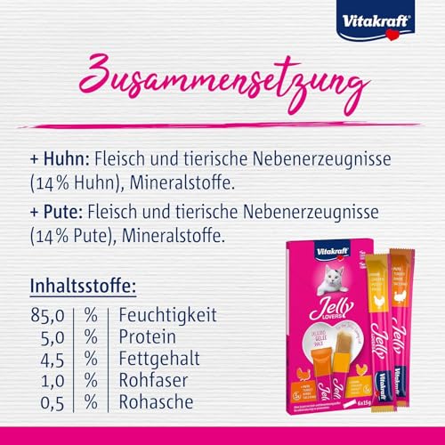 Vitakraft Jelly Lovers, Katzen Leckerli, Gelé Katzensnack mit Huhn und Pute, einzelne Sticks, ohne Zusatz von Zucker (1 Paket mit 6X 15g)