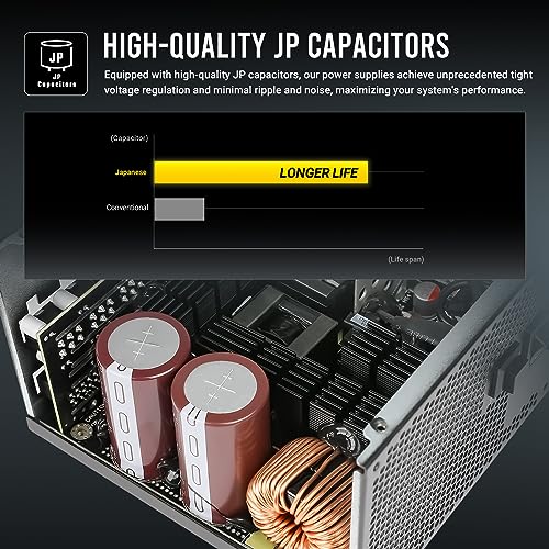 Image of ANTEC NeoECO, NE1300G M ATX3.0, 1300W Full Modular PSU, 80 Plus Gold Certified, PCIE 5.0 Support, PhaseWave Design, Japanese Caps, Zero RPM Manager, Silent 120mm Fan, 10-Year Warranty