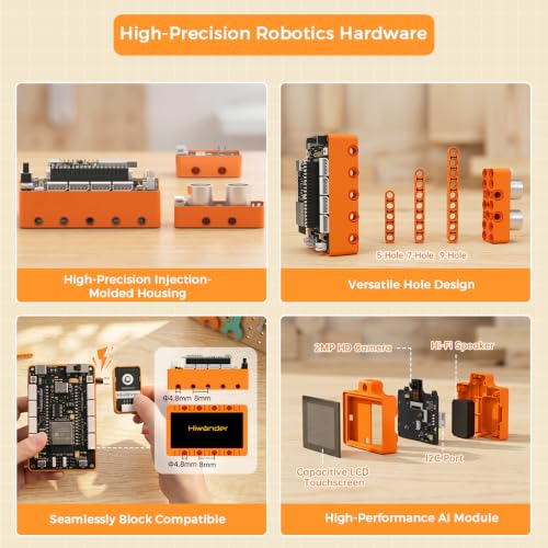Image of AI Robot Building Block Kit 32-IN-1 STEM Education AI Vision Voice Control