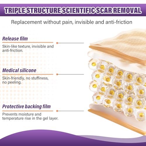 Image of Silicone Scar Sheets, Medical Grade Silicone Scar Tape for Surgical, Hypertrophic, Keloid, C-Section, Burn, Old & New Scars, Reusable Professional Scars Removal Sheets (1.6 inchX 157 inch Roll-4M)