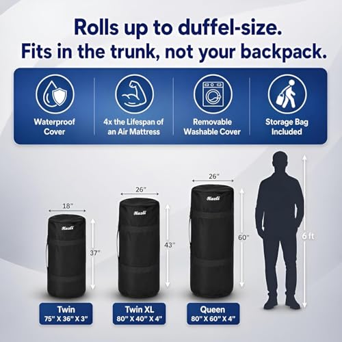 Image of Hazli Matrix AirCell Memory Foam Camping Mattress Pad - CertiPUR-US Roll Up Mattress for Adults - Portable Foam Sleeping Mats for Camping - Camp Cot Sleeping Pad - Floor Sleep Mat Bed Roll for Car RV