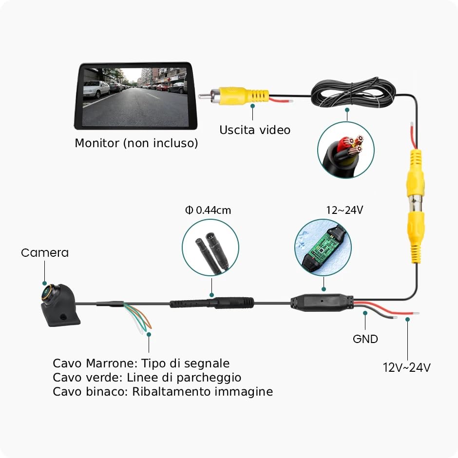 Proxel Telecamera Retrocamera Posteriore AHD 1080P per Auto – Grandangolo Fisheye Regolabile, Visione Notturna, Impermeabile IP69, Compatibile con Autoradio e Monitor AHD – Per Auto, Camper, Furgoni