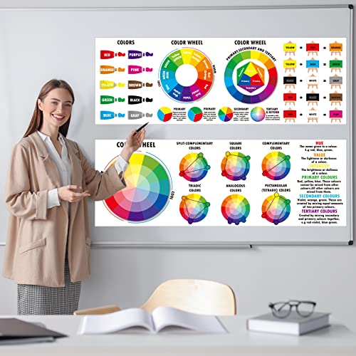Art Color Classroom Banner Color Wheel Poster For Teachers Students Color Theory Knowledge Sign Bulletin Board Art Educational Library Wall Decorations Pre School Elementary Middle School Supplies #TOP5