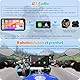 Carpuride W603 Motorrad-Carplay-Bildschirm, Kabelloses CarPlay und Android Auto für Moto, Fernbedienung, 6,3-Zoll-wasserdichter Touchscreen, BT Audio, GPS-Navigation, Siri, G00gle-Assistent
