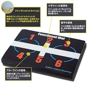KOBAトレ ファンクショナルマット Amazon | 【木場克己公式認定店舗】 KOBAトレ KOBAファンク