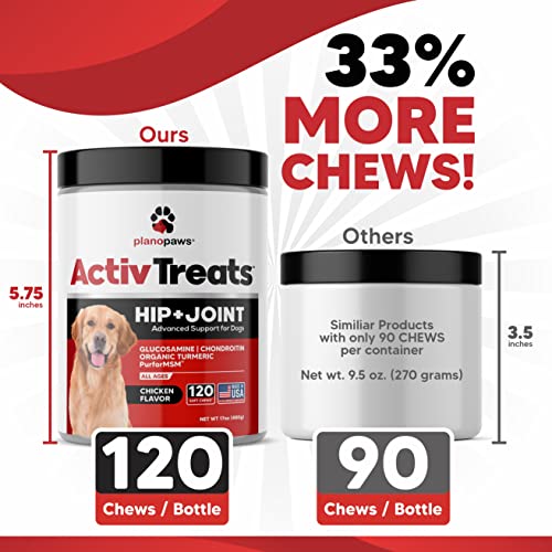 Glucosamine for Dogs Hip and Joint Supplement – Safe Joint Support for Dogs – Dog Joint Supplement with Glucosamine Chondroitin MSM Turmeric – 120 Joint Care Chews for Dogs ActivTreats Glucosamine for Dogs Hip and Joint Supplement – Safe Joint Support for Dogs – Dog Joint Supplement with Glucosamine Chondroitin MSM Turmeric – 120 Joint Care Chews for Dogs ActivTreats
