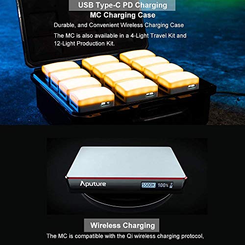 Aputure MC RGBWW On Camera Video Light, CRI/TLCI 96+, Temperature 3200K-6500K, HSI Mode,Support Magnetic Attraction and App with USB-C PD and Wireless Charging