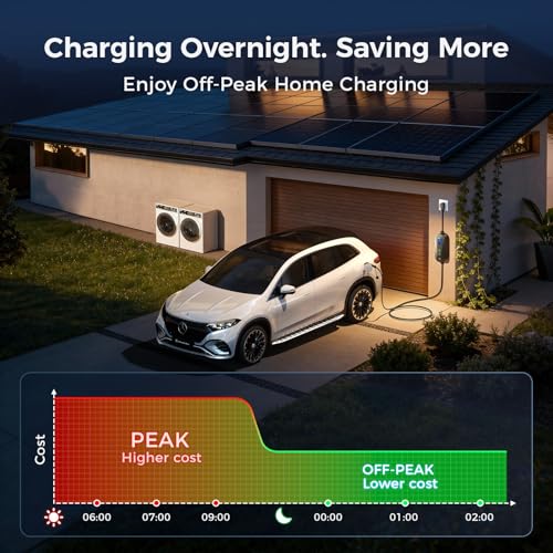 Image of Carbon Fiber Level 1&2 Portable EV Charger, 8-16A Adjustable Current /Timer /Smart Display, NEMA 6-20 & 5-15 Plug, 16FT Charging Cable, Electric Car Charger, J1772 Connector for All SEA J1772 EVs /PHEVs