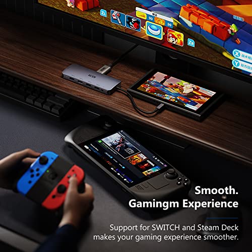 Hub USB C 11 en 1 ICZI avec HDMI VGA Ethernet et lecteur SD pour MacBook