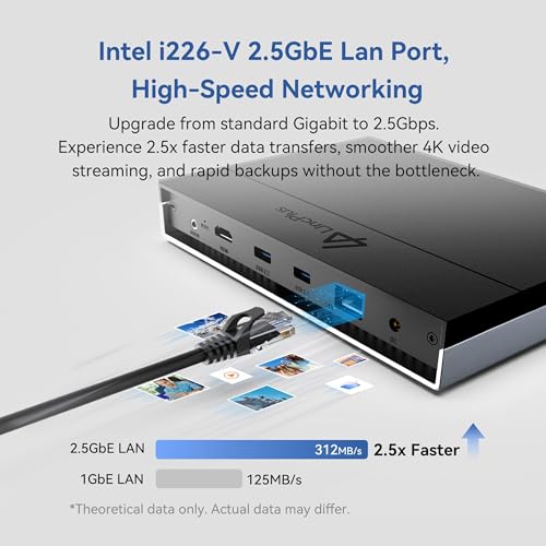 Image of LincStation N1 Mini NAS, Intel Alder Lake Quad-Core x86, 16GB RAM, 128GB eMMC, 6-Bay Hybrid Storage (4X M.2 NVMe + 2X 2.5 SATA), Unraid OS with Starter License, 2.5G LAN, HDMI 2.0 (Diskless)