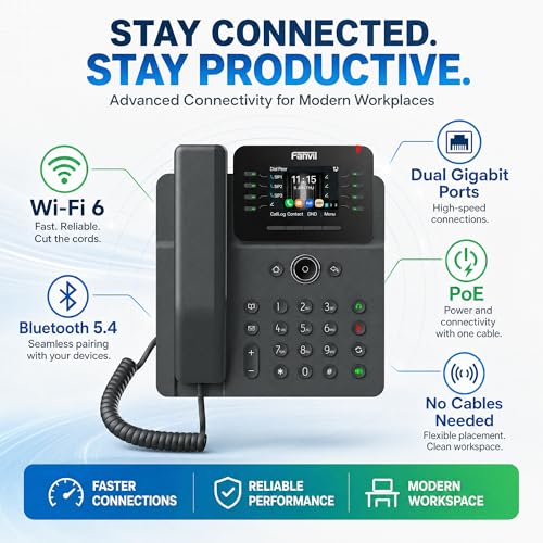 Teléfono VoIP Fanvil V62W con Bluetooth 5.4 y Wi-Fi 6 miniatura 3