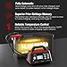 TowerTop 2/15/25 Amp Car Battery Charger, 6V/12V Fully Automatic Smart Battery Maintainer with Engine Start, Auto Desulfator, Battery Repair, Winter Mode, for All Lead-Acid and LiFePO4 Batteries