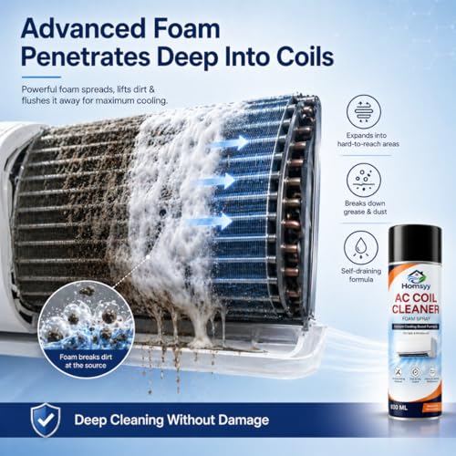 Image of AC Cleaning Foam 500ml | AC Foam Cleaner for Split & Window AC | AC Coil Cleaner Spray for Deep Cleaning | Removes Dust, Mold & Odor | Antimicrobial Formula for Better Cooling
