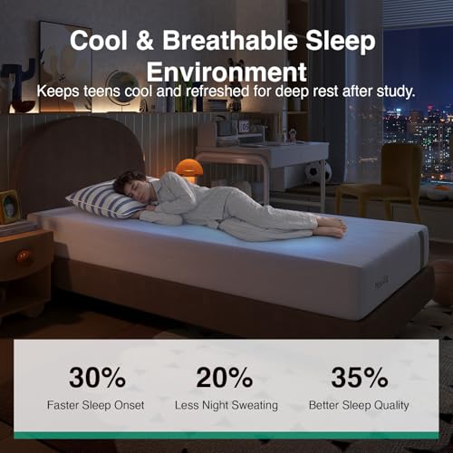 Image of Novilla 6 Inch Full Mattress in a Box, Full Size Memory Foam Mattress with Upgraded Support System for Enhanced Stability, Pressure Relief, CertiPUR-US Certified