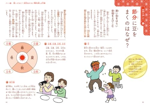 Amazon.co.jp: 一条 真也: 本、バイオグラフィー、最新アップデート