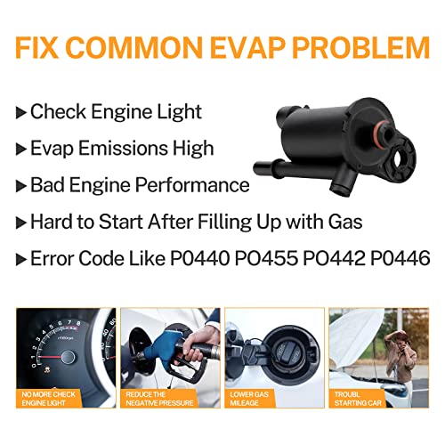1997279 Evap Vapor Canister Purge Valve Solenoid For Chevrolet Chevy Silverado 1500 2500 Tahoe Suburban Gmc Sierra Yukon Evap Vent Valve Solenoid Emission Canister Purge Control Valve Replace 214-646 #TOP1
