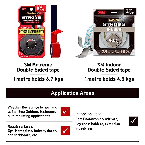 3M Scotch Double Sided Foam Tape for mounting of extension cords, décorative and electronic items on multiple surfaces( walls, tiles, wooden surfaces, car dashboard) (Image - 4)