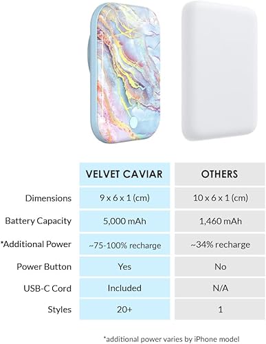 Miniatura 6 de VELVET CAVIAR Paquete de baterías compatible con MagSafe – Banco de energía portátil magnético con cable USB-C para modelos de iPhone 14, 13, 12 – 2