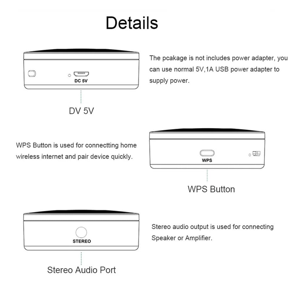 Malloy Odbiornik audio bez WiFi do strumieniowego przesyłania muzyki Audiocast Ieast Play M5 DLNA do wielopokojowego adaptera audio Airplay, łatwy w użyciu i