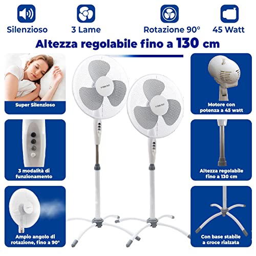 High-Tech Ventilatore Silenzioso Bianco con 3