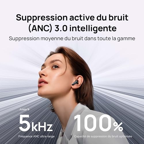 Écouteurs sans fil HUAWEI FreeBuds 6i ANC 3.0 35 heures d'autonomie Bluetooth 5.3 - vue 5