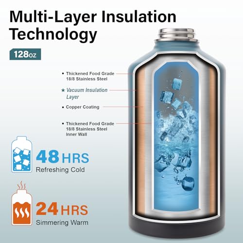 1 Gallon Insulated Water Bottle | Upgraded Thickened Stainless Steel Metal Portable Sports Large Water Jug for Gym and Hiking with Carrier Bag, Handle Strap | BPA-Free 128 oz