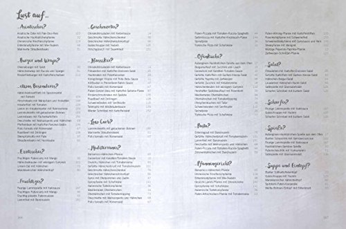 Weight Watchers - Lust auf Fleisch: Die besten Rezepte für Steaks, Schnitzel, Braten & Co.
