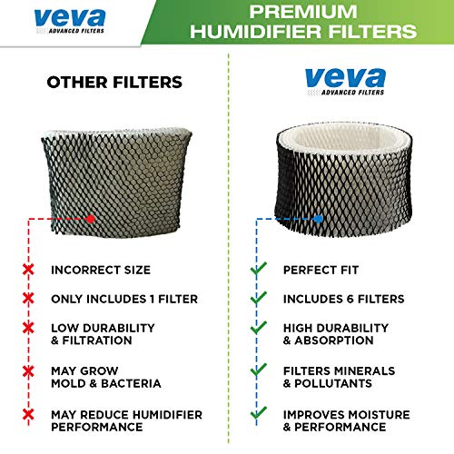 VEVA 6 Pack Premium Humidifier Filters Replacement for Holmes Filter A, HWF62, HWF62S, and Other Sunbeam Cool Mist Humidifiers