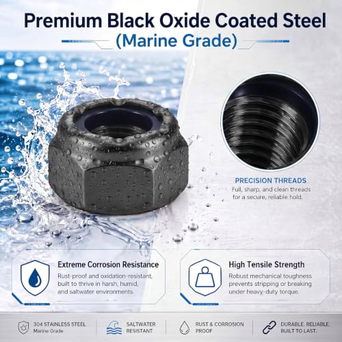 Image of Shimeyao 50 Pack 1 /4-20 Thin Nylon Insert Lock Nuts,Black