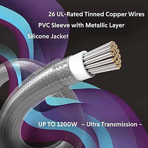 Image of LINKUP - PSU PC Power Extension Cable Metallic Sleeved Silicone Coated Soft & Flexible to Route Custom Mod GPU & CPU w /Comb Kit┃1x 8P (6+2) GPU PCIe┃30CM 300MM - Green