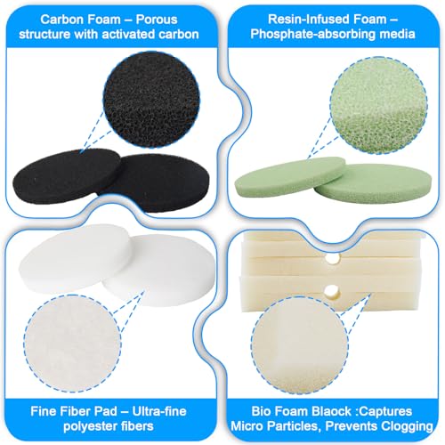 Image of 30pcs FX4 Canister Filter Media Replacement Kit Compatible with Fluval Fx4 Fx5 Fx6 Include Carbon Foam Filter Pads, Foam Block,Aquarium Maintenance Quick Clear /Water Polishing Pads