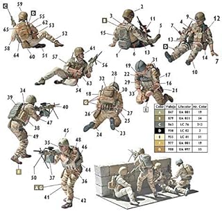 Plastic Model Kit - Modern Wars Era Series - Military Miniatures - Modern U.S. Infantry