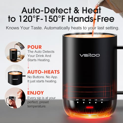 Electric USB Cup Warmer