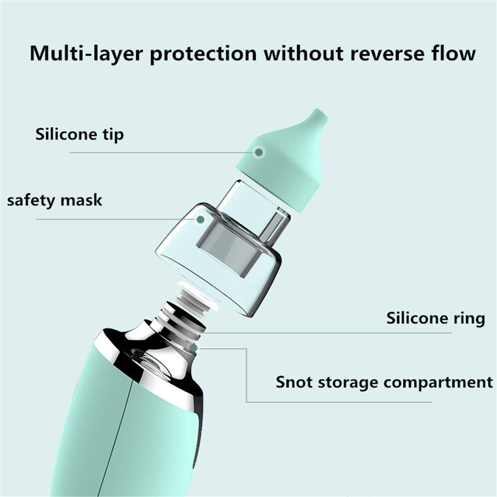 Elettrico Aspiratore Nasale, Aspiratore Nasale Newborn USB Naso Ricaricabile Cleaner, Clear Stuffy Noses Velocemente E Delicatamente, per Neonati Neonati E nei Bambini