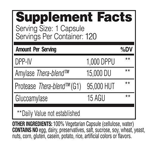 Enzymedica Glutenease, Food Intolerance Digestive Aid, Defense Against Hidden Gluten Meals, 120 Capsules (Ffp) #TOP1