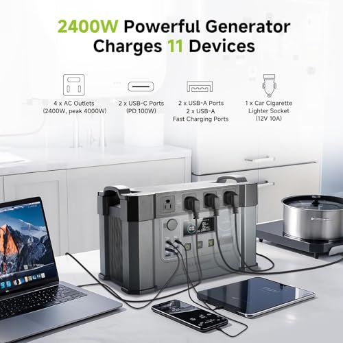 ALLPOWERS S2000 PRO Portable Power Station