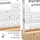 Periodensystem der Elemente mit 7-farbigen LED-Lichthalter, Acryl Periodic Table of 83 Elementen, 83 Elements,Periodensystem Anzeige für Schüler Lehrer Kinder Wissenschaftsliebhaber-20 x 14,5 x 2,7cm