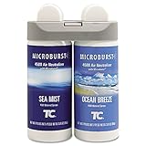 Rubbermaid Commercial 3485951 Microburst Duet 2-Fragrance Aerosol Odor Control Air Care System, Fragrance Refill, Sea Mist/Ocean Breeze