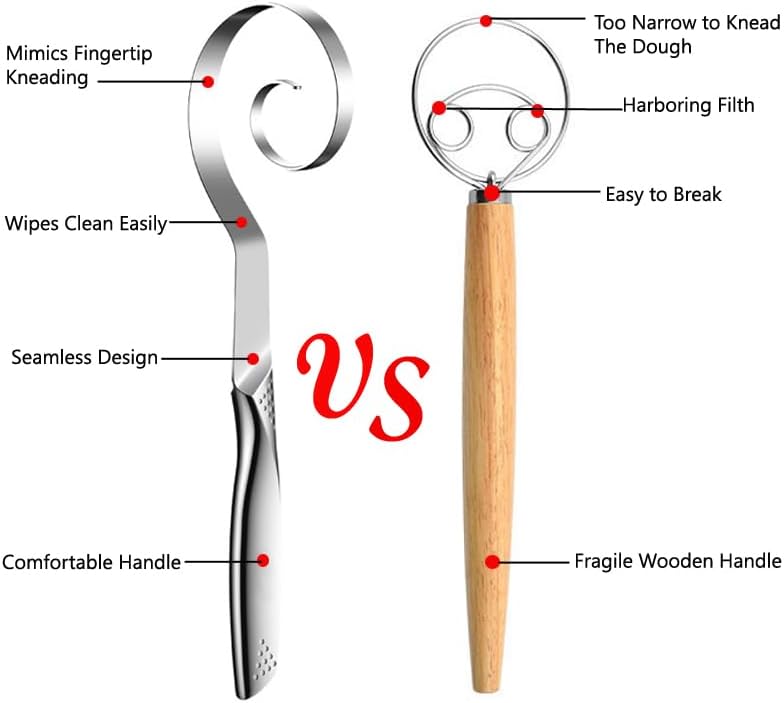 Seamless Danish Dough Whisk -10" Stainless Steel Dutch Bread Dough Whisk Tool for Sourdough Bread Baking, Whisking, Pizza, Pastry, Cake Batter, Biscuits,Dishwasher Safe - Image 3