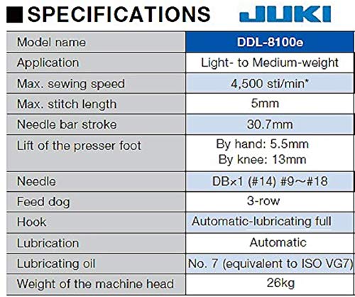 Juki industrial sewing machine